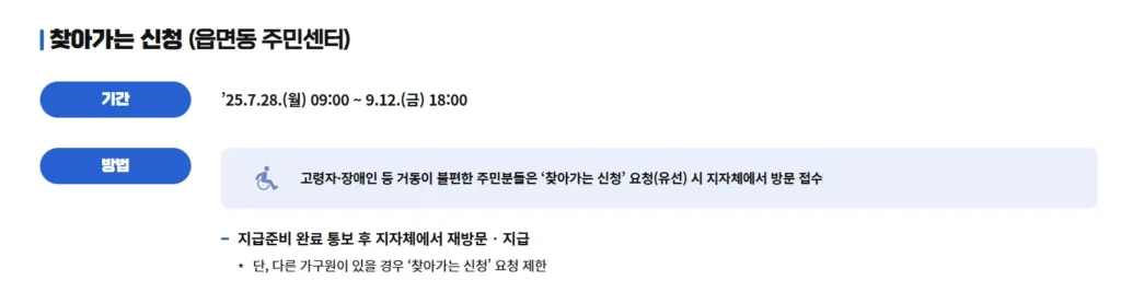 사상구 학장동 민생회복 소비쿠폰 오프라인 신청 방법은 어떻게 되나요? - image