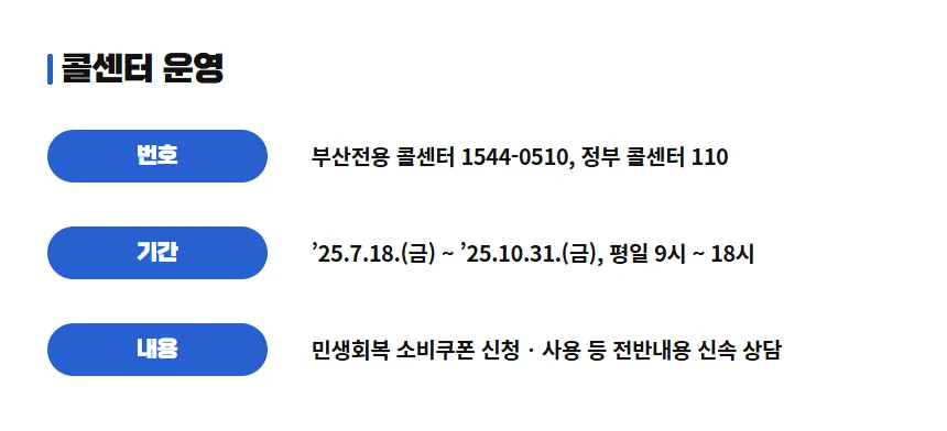 사상구 학장동 민생회복 소비쿠폰 오프라인 신청 방법은 어떻게 되나요? - image