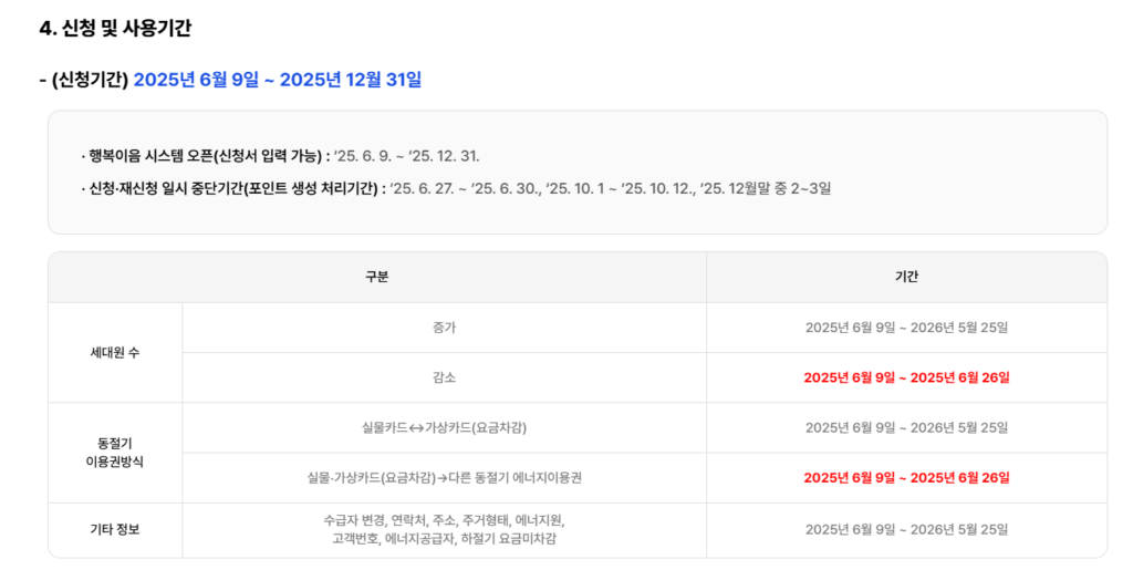 2025년 에너지바우처 신청자격 및 사용 안내 - 에너지  바우처 신청자격 (3)