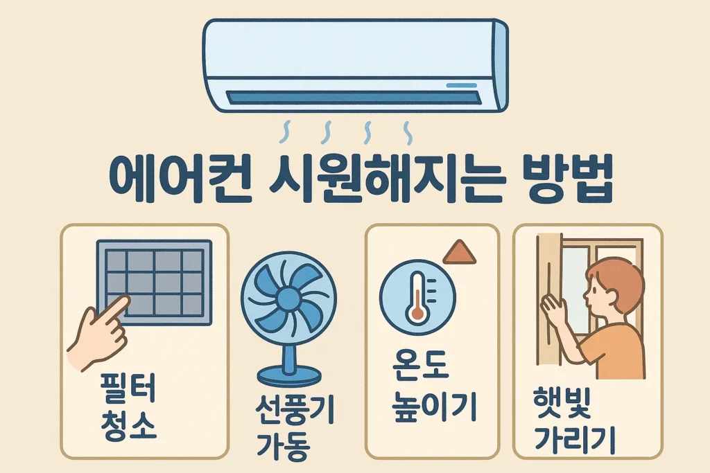 에어컨 안시원할때 원인은 무엇이고 어떻게 하나요? - 에어컨 안시원할대 원인은 (1)
