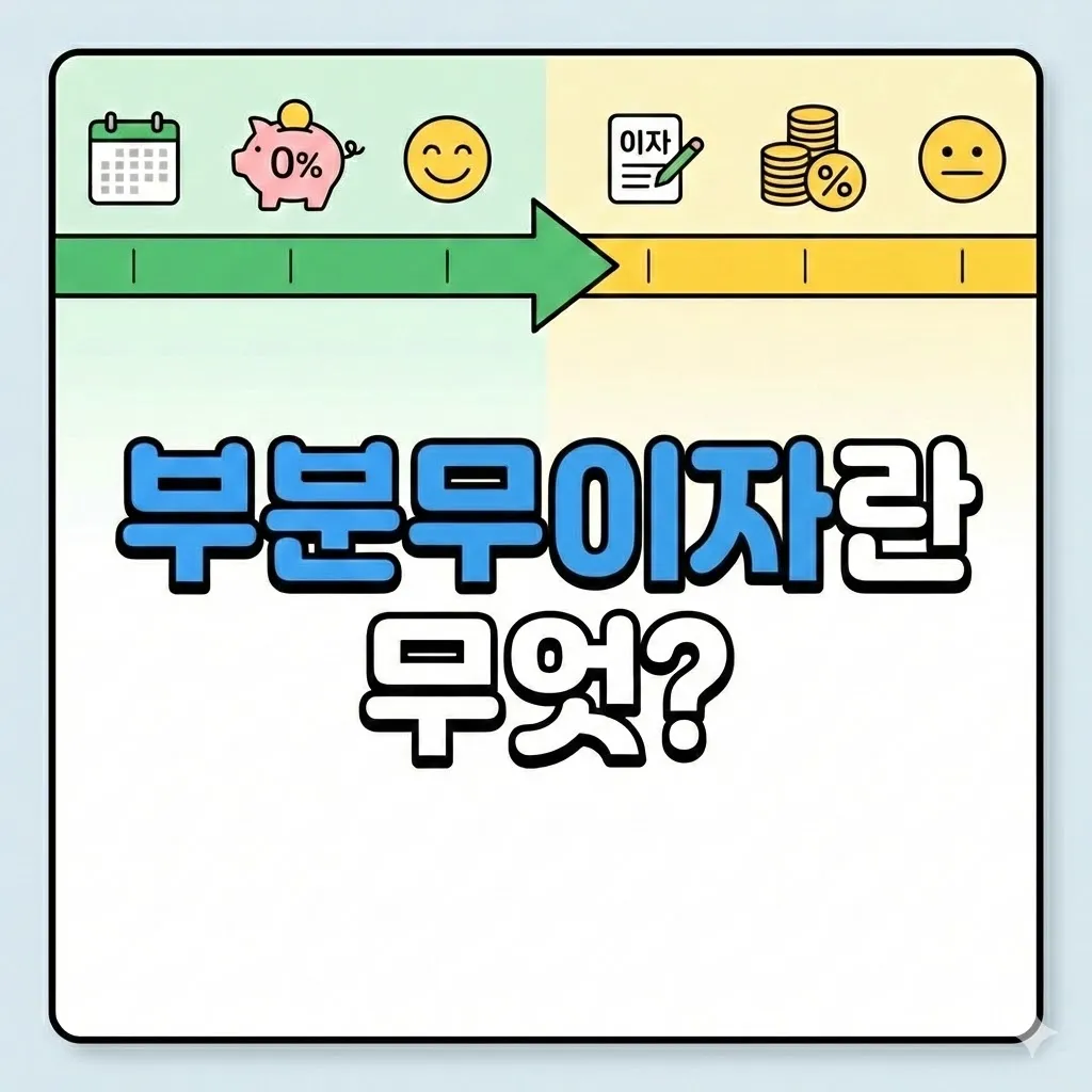 부분무이자 뜻 할부 장점과 똑똑한 활용법