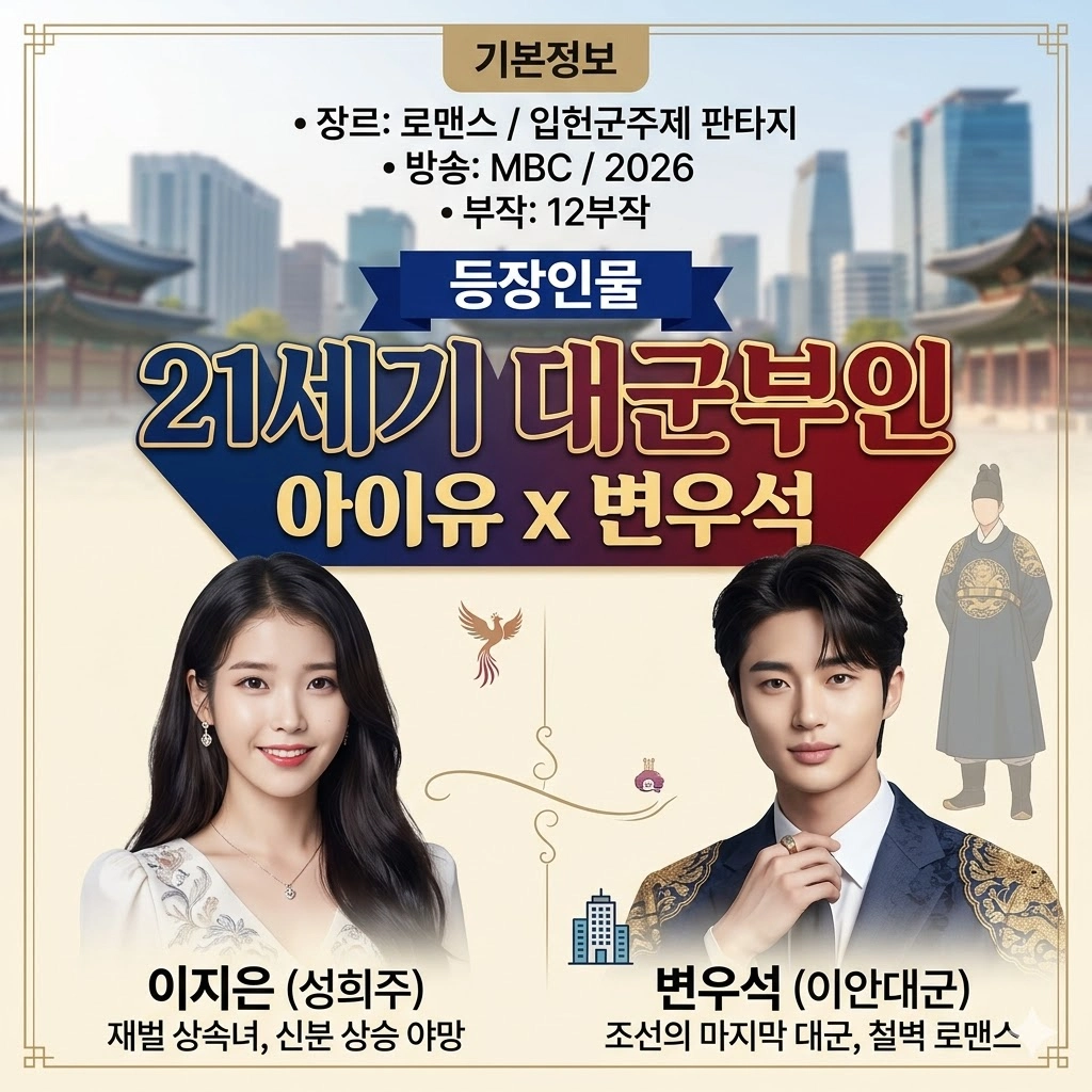 드라마 21세기 대군부인 등장인물 누구?