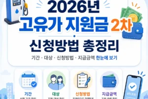 사상구 학장동 고유가 지원금 2차 신청방법은?