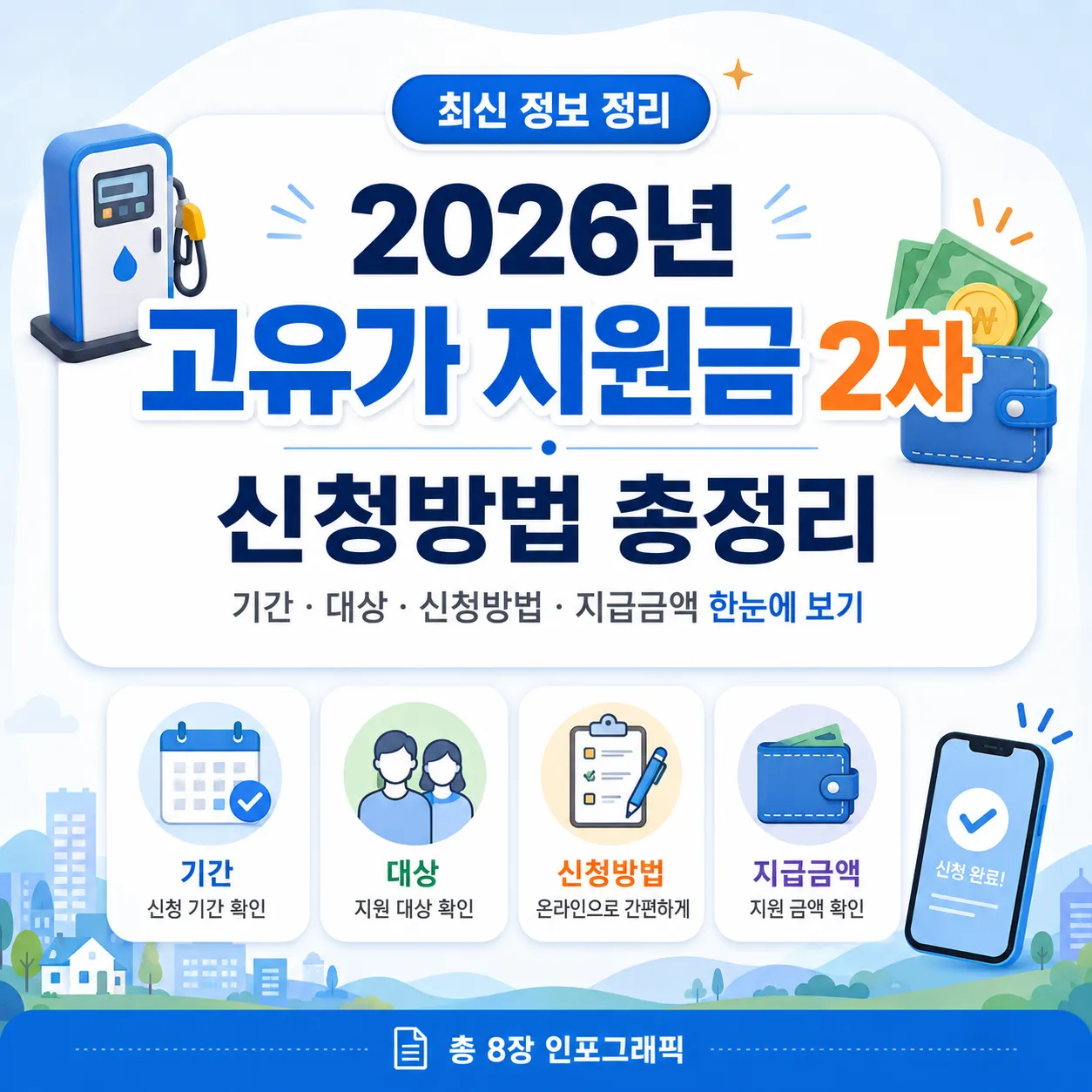 사상구 학장동 고유가 지원금 2차 신청방법은?