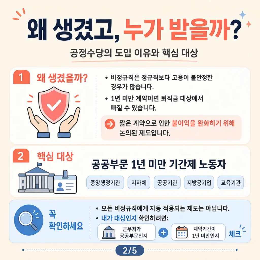 비정규직 공정수당 이란? - 비정규직 공정수당 이란?3